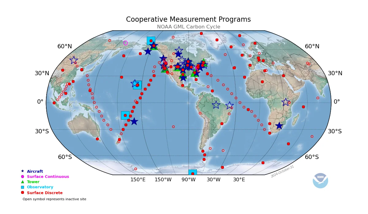 GGGRN Network map