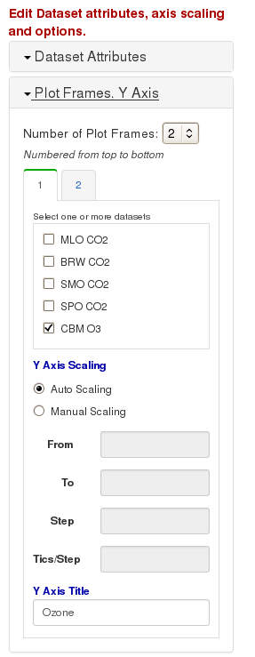 Y axis options